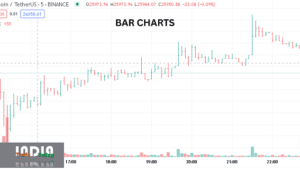 Future Trading in Hindi