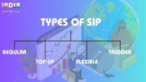 Types of SIP in Hindi